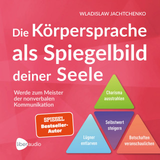 Wladislaw Jachtchenko: Die Körpersprache als Spiegelbild deiner Seele