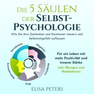 Elisa Peters: Die 5 Säulen der Selbst-Psychologie: Wie Sie Ihre Gedanken und Emotionen steuern und Selbstmitgefühl aufbauen. Für ein Leben mit mehr Positivität und innerer Stärke | inkl. Übungen und Meditationen