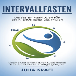 Julia Kraft: Intervallfasten