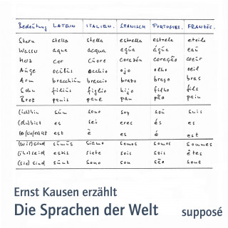 Ernst Kausen, Klaus Sander: Die Sprachen der Welt
