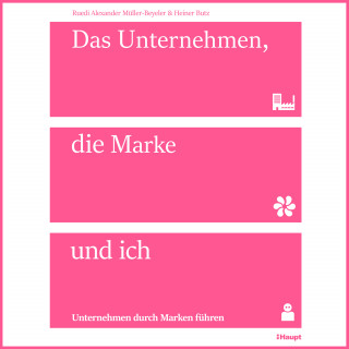 Ruedi Alexander Müller-Beyeler, Heiner Butz: Das Unternehmen, die Marke und ich