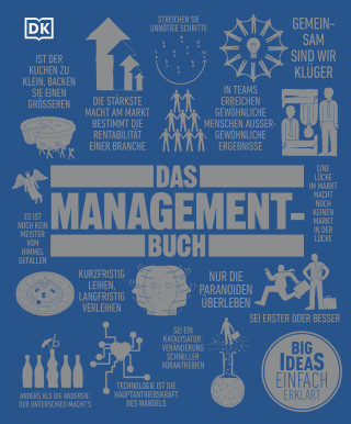 Philippa Anderson, Alexandra Black, Denry Machin, Nigel Watson: Big Ideas. Das Management-Buch
