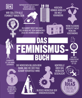 Georgie Carroll, Beverley Duguid, Kathryn Gehred, Liana Kirillova, Ann Kramer, Marian Smith Holmes, Shannon Weber: Big Ideas. Das Feminismus-Buch