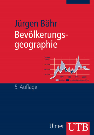 Jürgen Bähr: Bevölkerungsgeographie