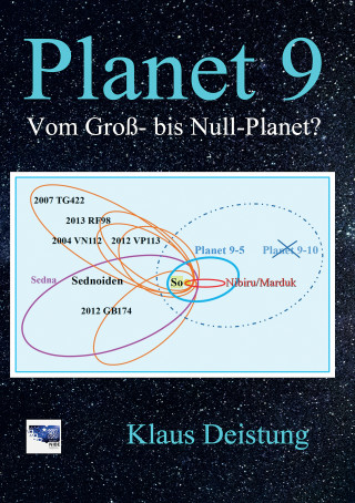 Klaus Deistung: Planet 9