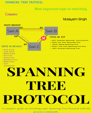 Mulayam Singh: SPANNING TREE PROTOCOL