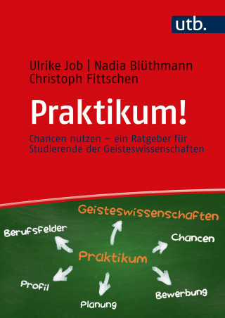 Ulrike Job, Nadia Blüthmann, Christoph Fittschen: Praktikum!