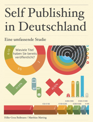 H.-G. Bußmann, M. Matting: Self Publishing in Deutschland