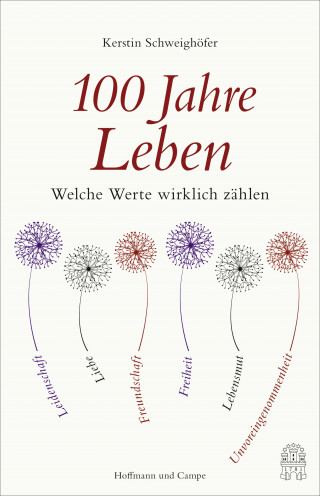 Kerstin Schweighöfer: 100 Jahre Leben