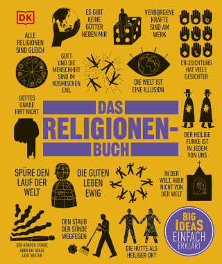 Will Buckingham: Big Ideas. Das Religionen-Buch