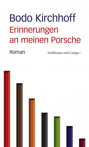 Bodo Kirchhoff: Erinnerungen an meinen Porsche