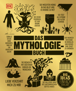 Georgie Carroll, Mark Faulkner, Jacob Field, John Haywood, Michael Kerrigan, Neil Philip, Nicholaus Pumphrey, Juliette Tocino-Smith: Big Ideas. Das Mythologie-Buch