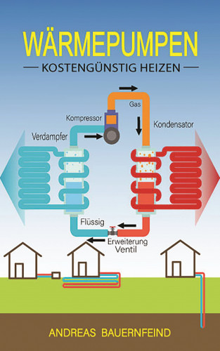 Andreas Bauernfeind: Wärmepumpen