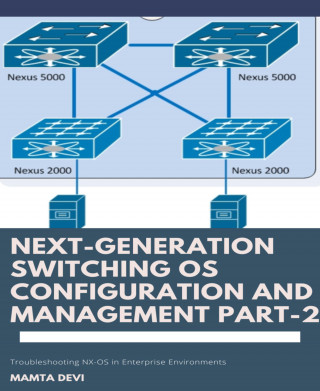 Mamta Devi: Next-Generation switching OS configuration and management Part-2