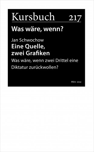 Jan Schwochow: Eine Quelle, zwei Grafiken