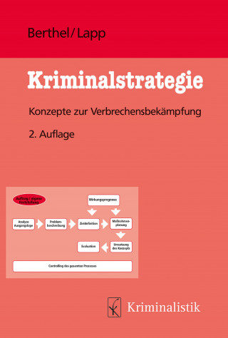 Ralph Berthel, Matthias Lapp: Kriminalstrategie