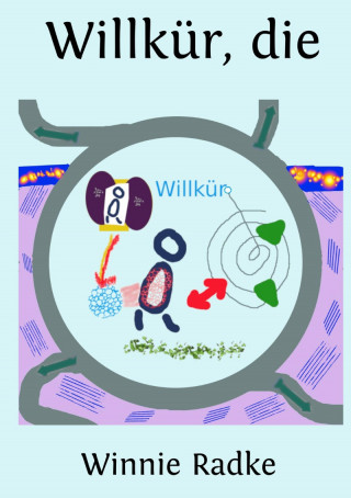 Winnie Radke: Willkür, die