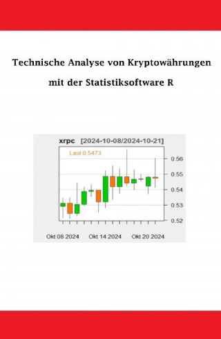 Daniel Perl: Technische Analyse von Kryptowährungen mit der Statistiksoftware R