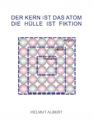 Helmut Albert: Der Kern ist das Atom, die Hülle ist Fiktion