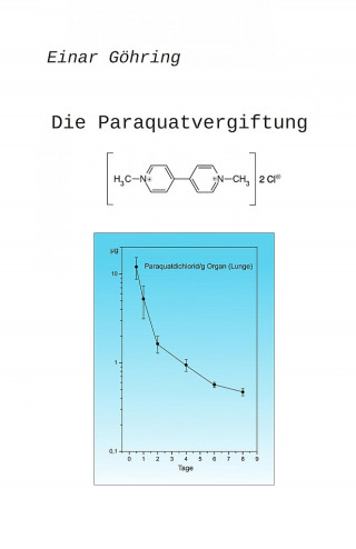 Einar Göhring: Die Paraquatvergiftung