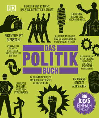 John Farndon, Jesper Johnsøn, A. S. Hodson, James Meadway, Marcus Weeks, Niall Kishtainy, Anca Pusca: Big Ideas. Das Politik-Buch