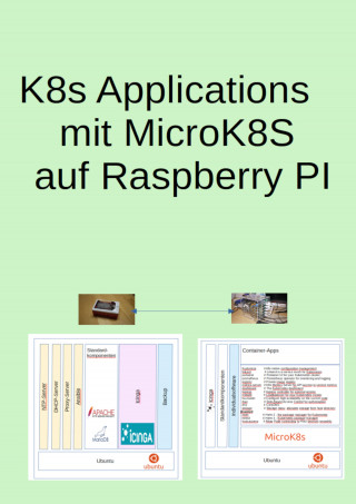 Alfred Sabitzer: K8s Applications mit MicroK8S auf Raspberry PI