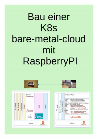 Alfred Sabitzer: Bau einer K8s bare-metal-cloud mit RaspberryPI