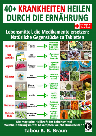 Tabou B. B. Braun: 40+ Krankheiten heilen durch die Ernährung