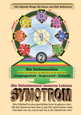 Günter Brosi: Symotrom