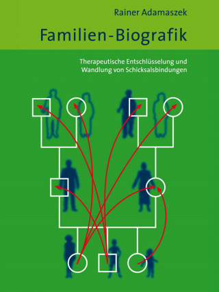 Rainer Adamaszek: Familien-Biografik