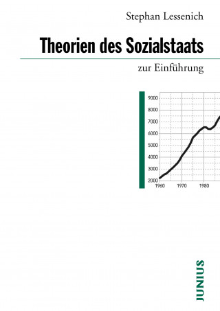 Stephan Lessenich: Theorien des Sozialstaats zur Einführung