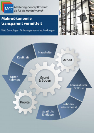 Prof. Dr. Harry Schröder: Makroökonomie transparent vermittelt