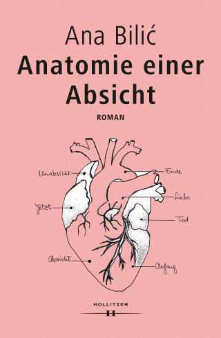 Ana Bilić: Anatomie einer Absicht