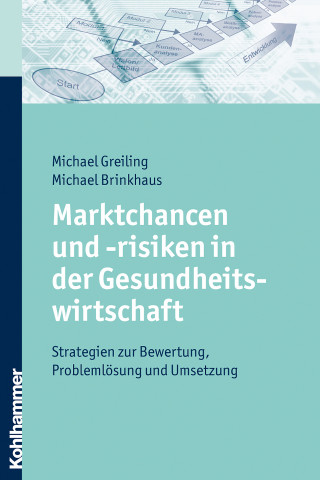 Michael Greiling, Michael Brinkhaus: Marktchancen und -risiken in der Gesundheitswirtschaft