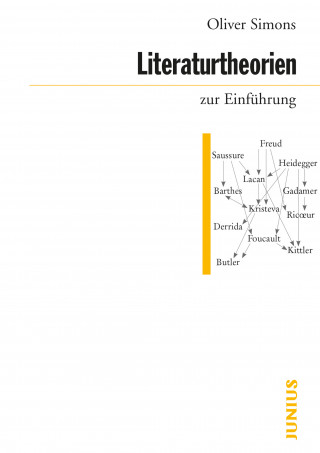 Oliver Simons: Literaturtheorien zur Einführung