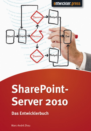 Marc André Zhou: Share Point Server 2010