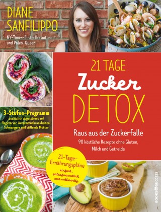 Diane Sanfilippo: 21-Tage-Zucker-Detox