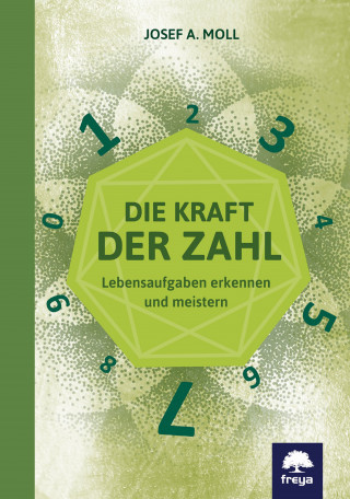 Josef A. Moll: Die Kraft der Zahl