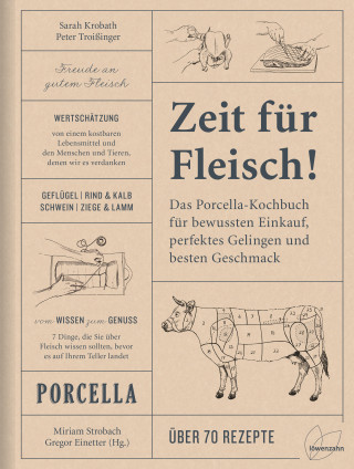 Sarah Krobath, Peter Troißinger: Zeit für Fleisch!