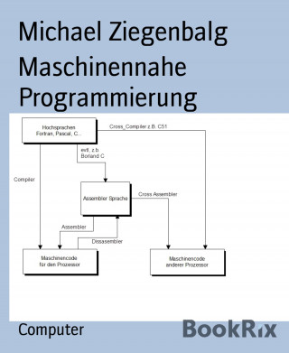 Michael Ziegenbalg: Maschinennahe Programmierung