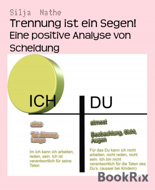 Silja Nathe: Trennung ist ein Segen!