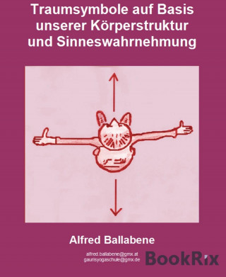 Alfred Ballabene: Traumsymbole auf Basis unserer Körperstruktur und Sinneswahrnehmung