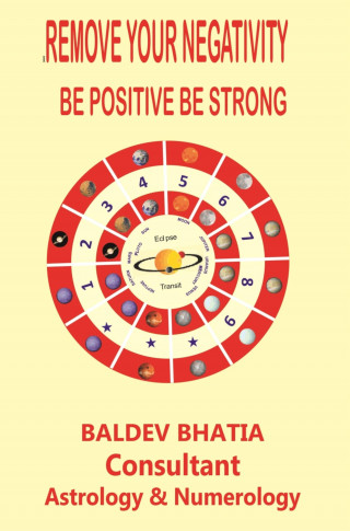 BALDEV BHATIA: REMOVE YOUR NEGATIVITY