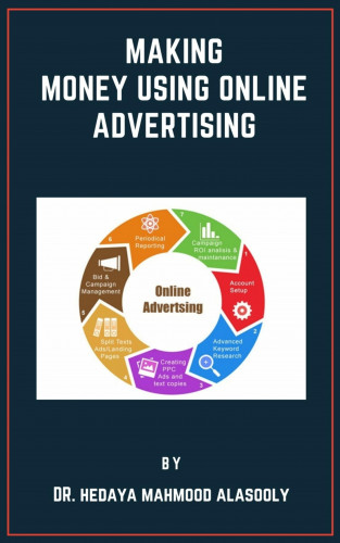 Dr. Hedaya Alasooly: Making Money Using Online Advertising