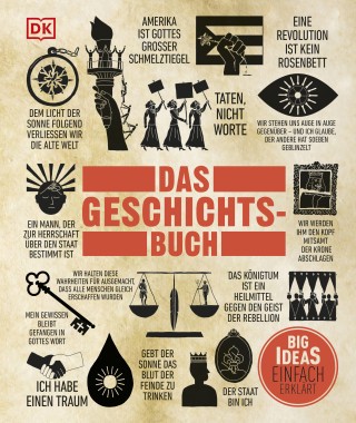 Fiona Coward, Thomas Cussans, Joel Levy, Philip Parker, Sally Regan, Philip Wilkinson: Big Ideas. Das Geschichts-Buch