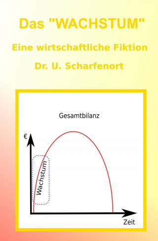 Dr. U. Scharfenort: Das "Wachstum"