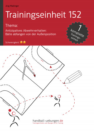 Jörg Madinger: Antizipatives Abwehrverhalten: Bälle abfangen von der Außenposition (TE 152)