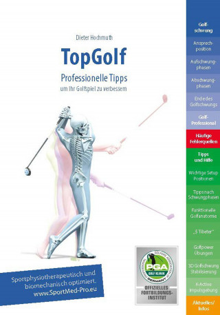 Dieter Hochmuth: Top Golf