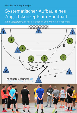 Jörg Madinger, Felix Linden: Systematischer Aufbau eines Angriffskonzepts im Handball