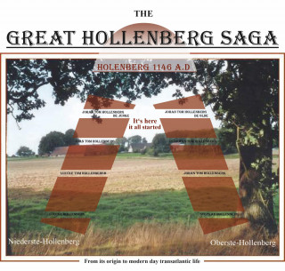 Heinz Niederste-Hollenberg: The Great Hollenberg Saga